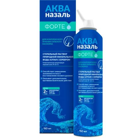 Акваназаль Форте