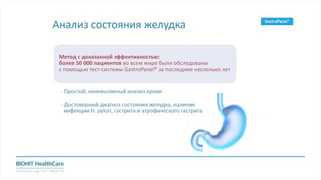 ГастроПанель