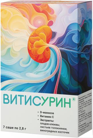 Витисурин