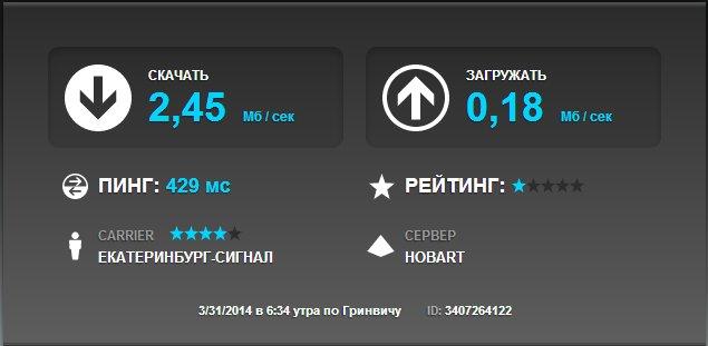 Метролайн говно