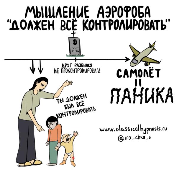 Профессиональный подход к обучению гипноанализу от практика