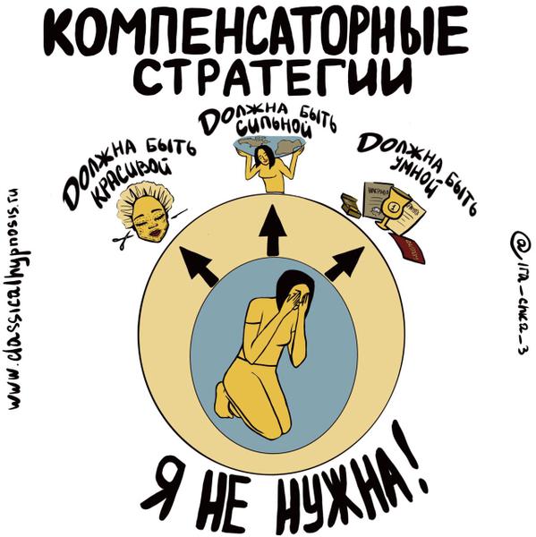 Профессиональный подход к обучению гипноанализу от практика