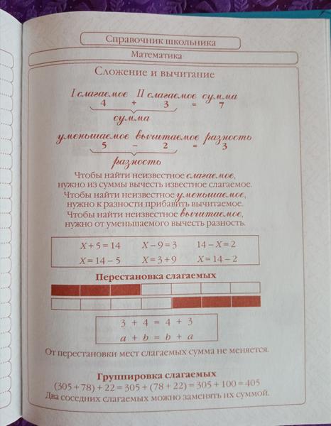 Хороший дневник.