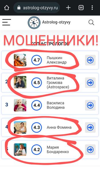 МОШЕННИК Проект Астролог, команда опытных экспертов ШАРЛАТАН