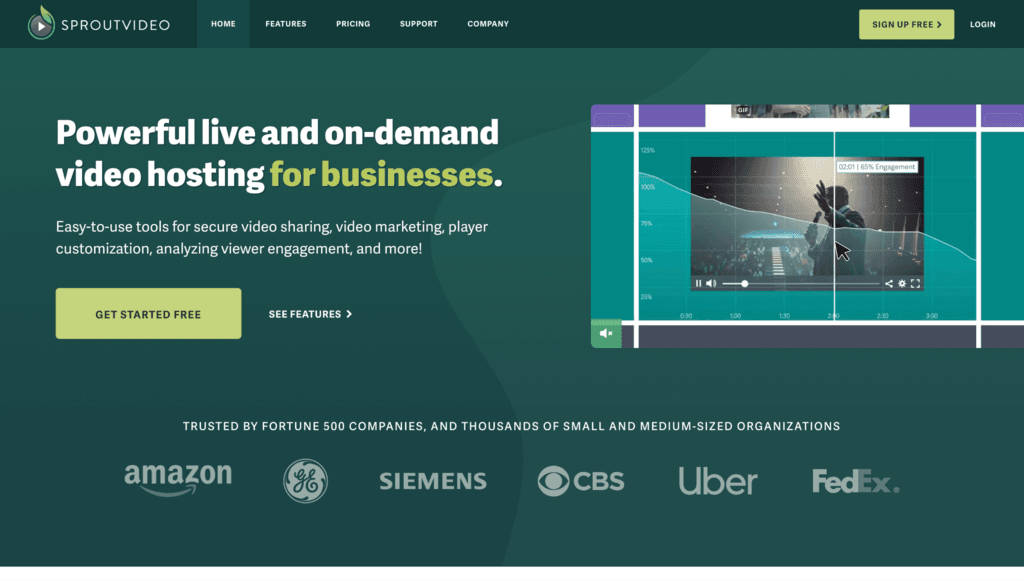 9 Cheaper Wistia Alternatives Worth Considering for Startups and Growing Brands (5).png
