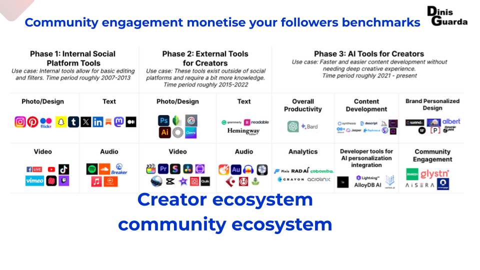 AI Creator Economy ABC Book (11).png