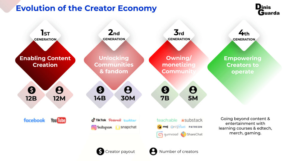 AI Creator Economy ABC Book (7).png