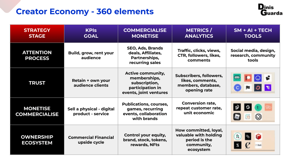 AI Creator Economy ABC Book (8).png
