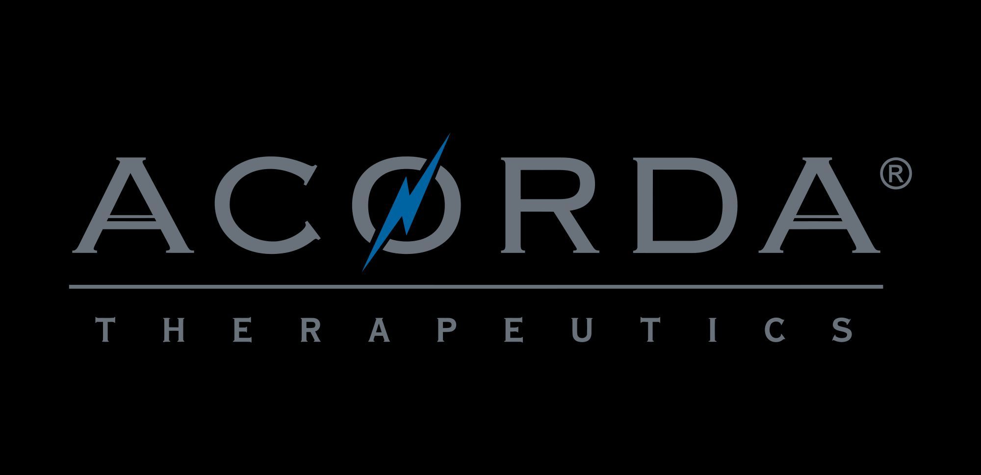 Acorda Therapeutics
