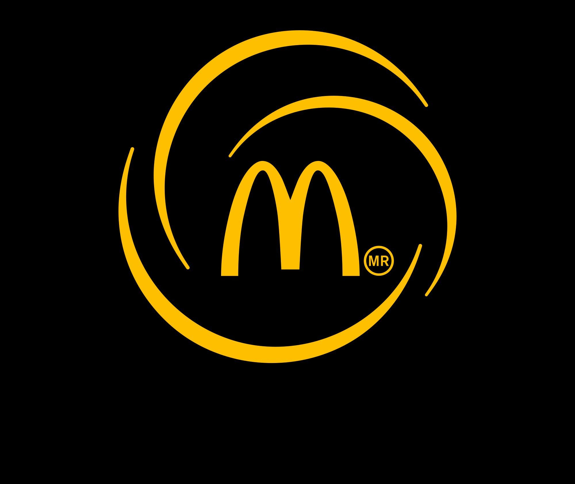 Arcos Dorados Holdings