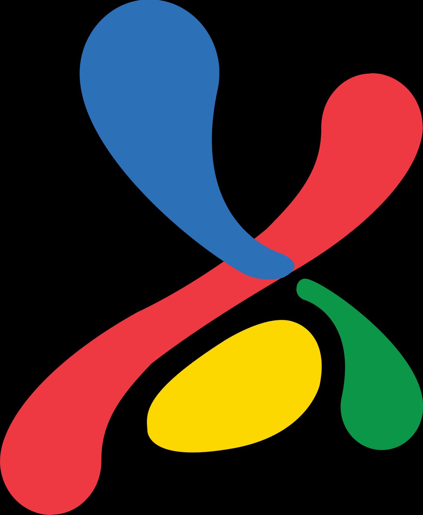 Banco de Crédito e Inversiones