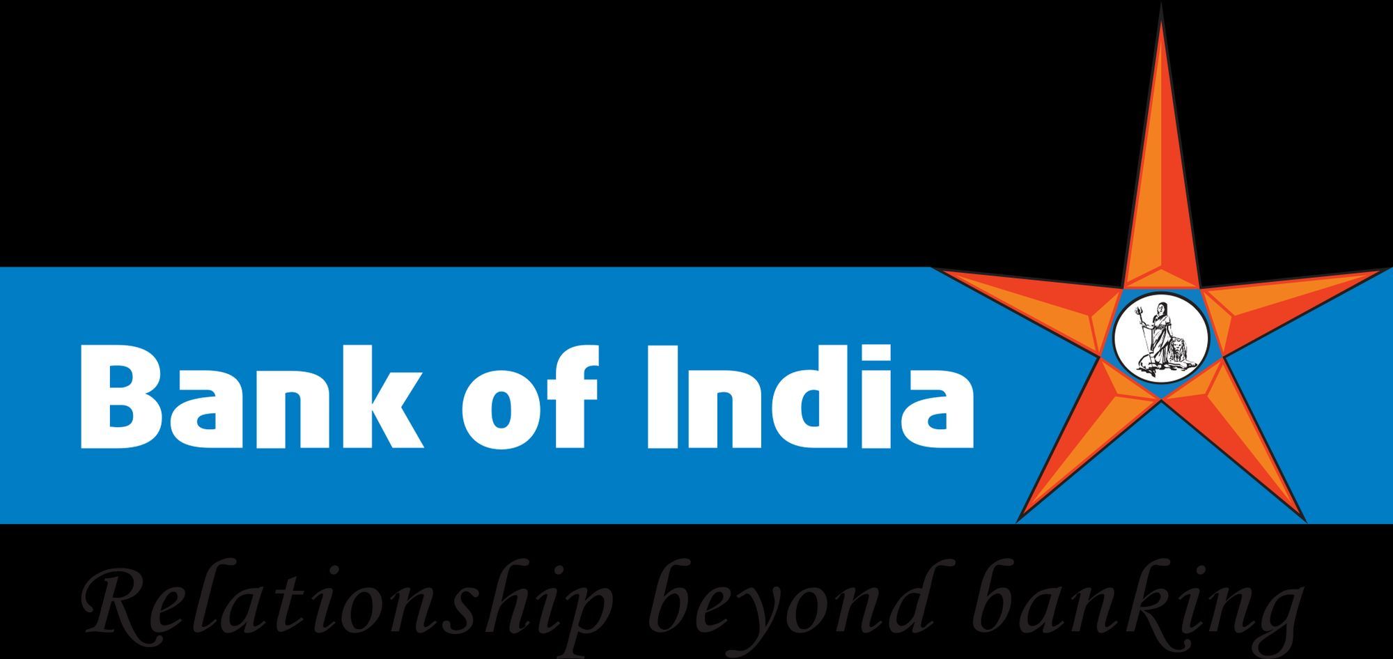 Bank of India