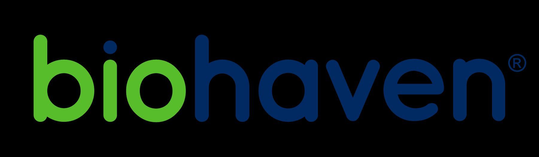 Biohaven Pharmaceutical
