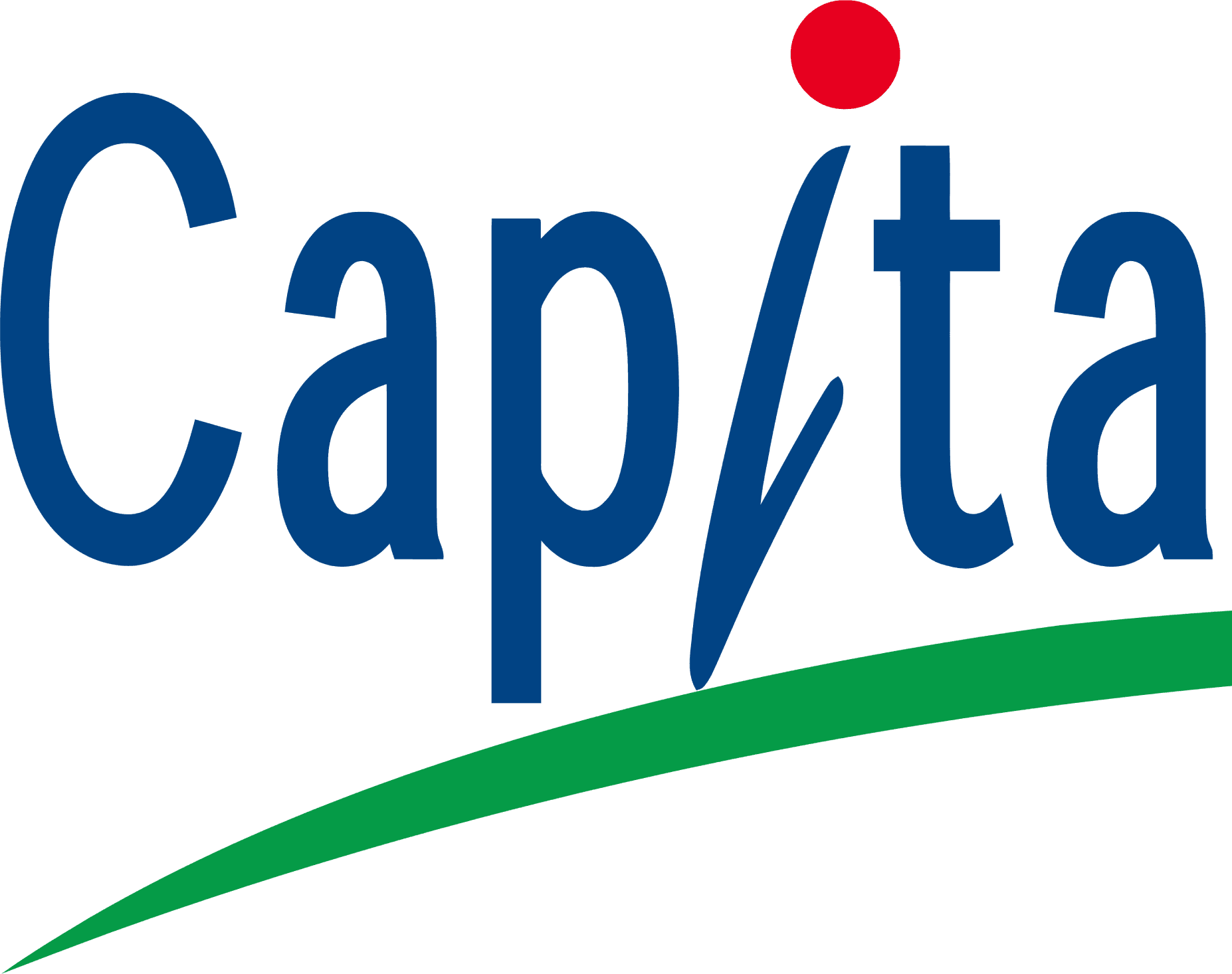 CapitaLand Mall Trust