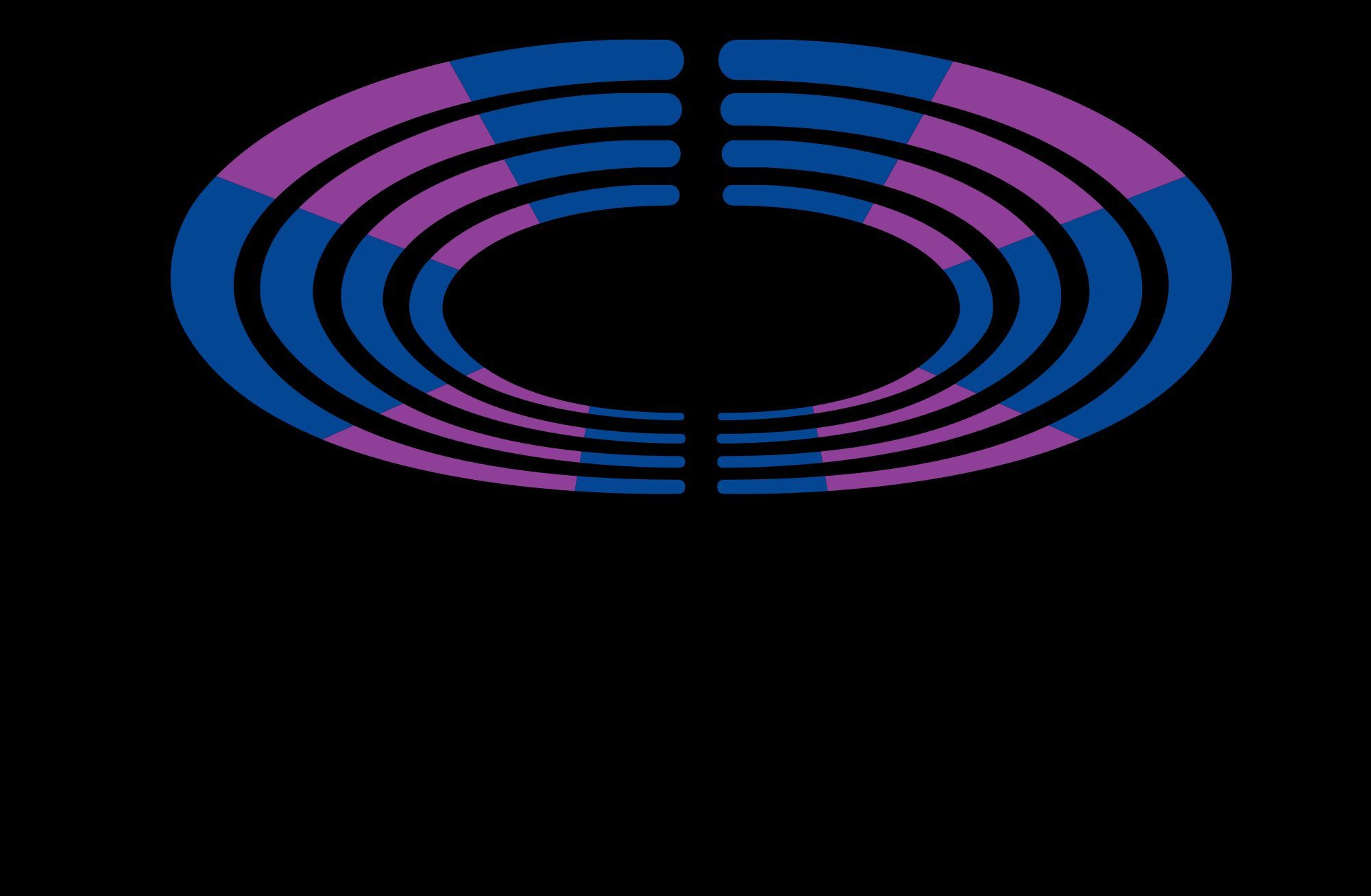 Cineplex Entertainment