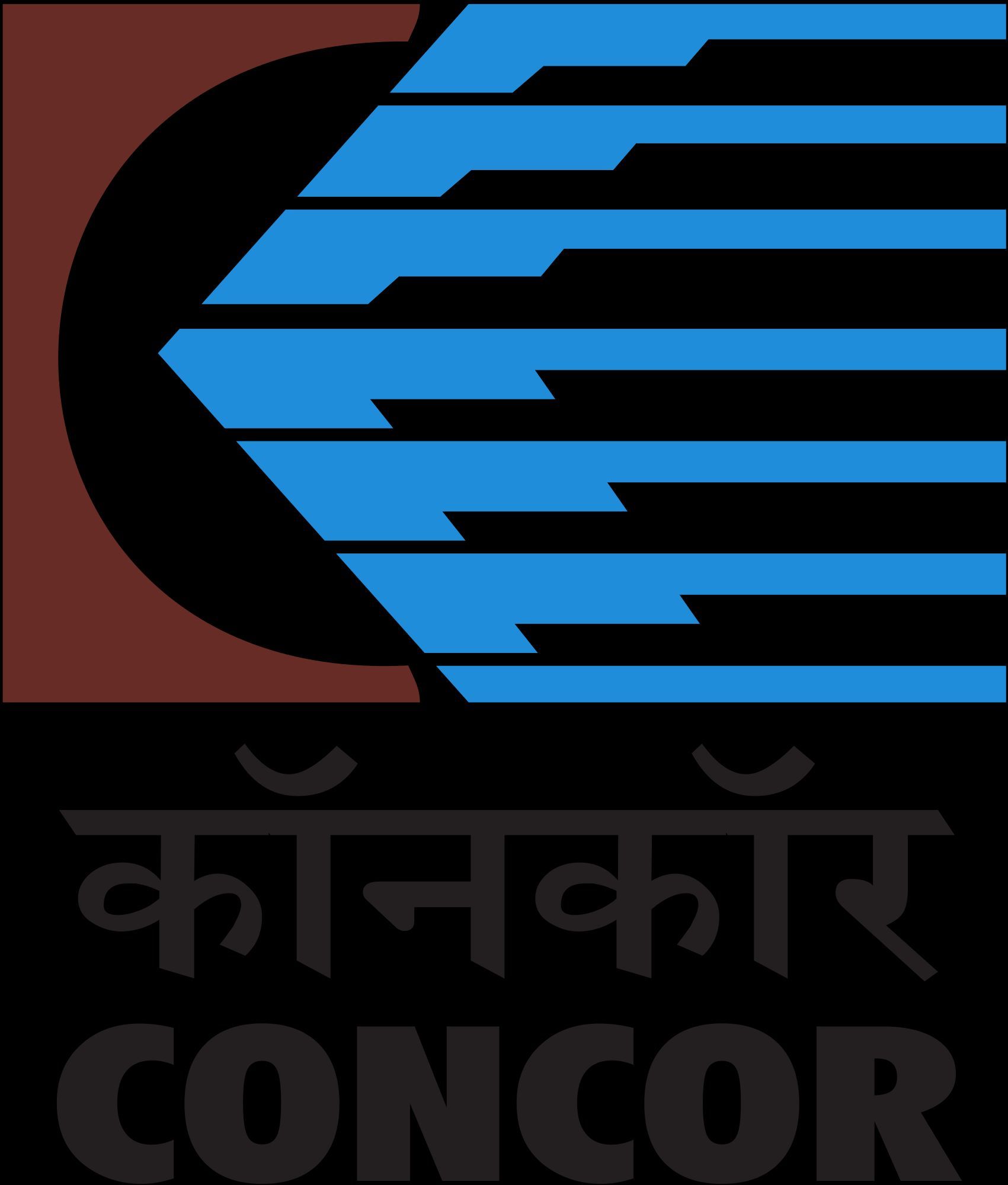 Container Corporation of India