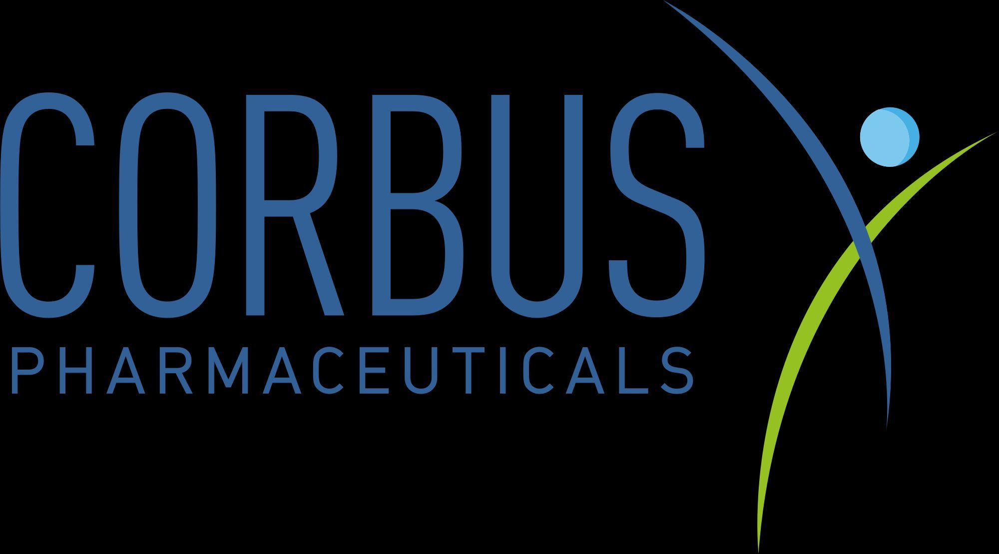 Corbus Pharmaceuticals
