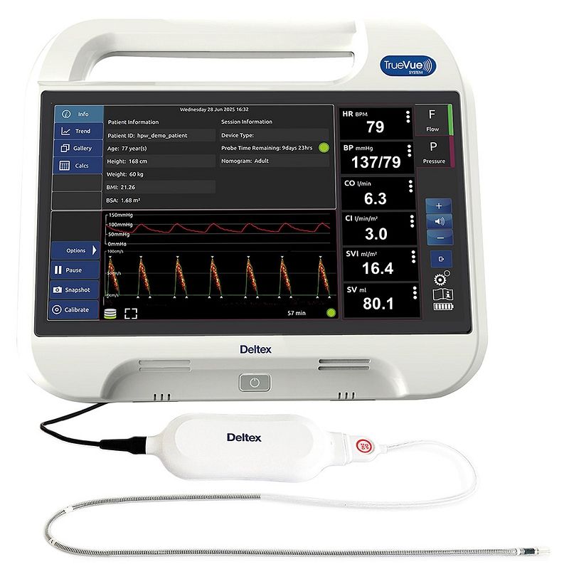 Deltex Medical Group