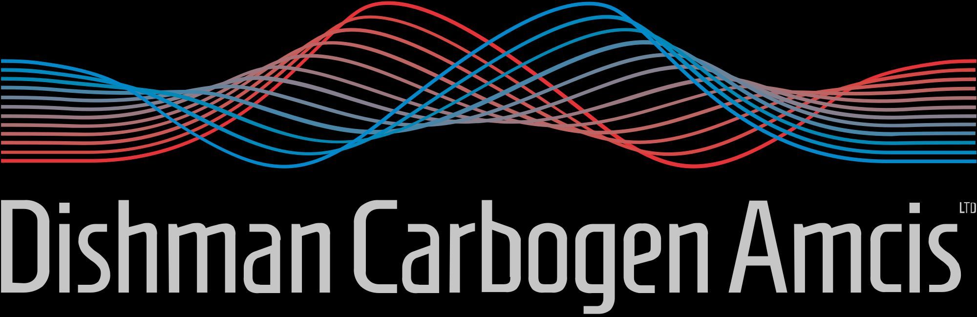 Dishman Carbogen Amcis