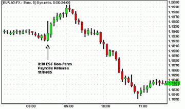 ForexTradeNewsRelease3