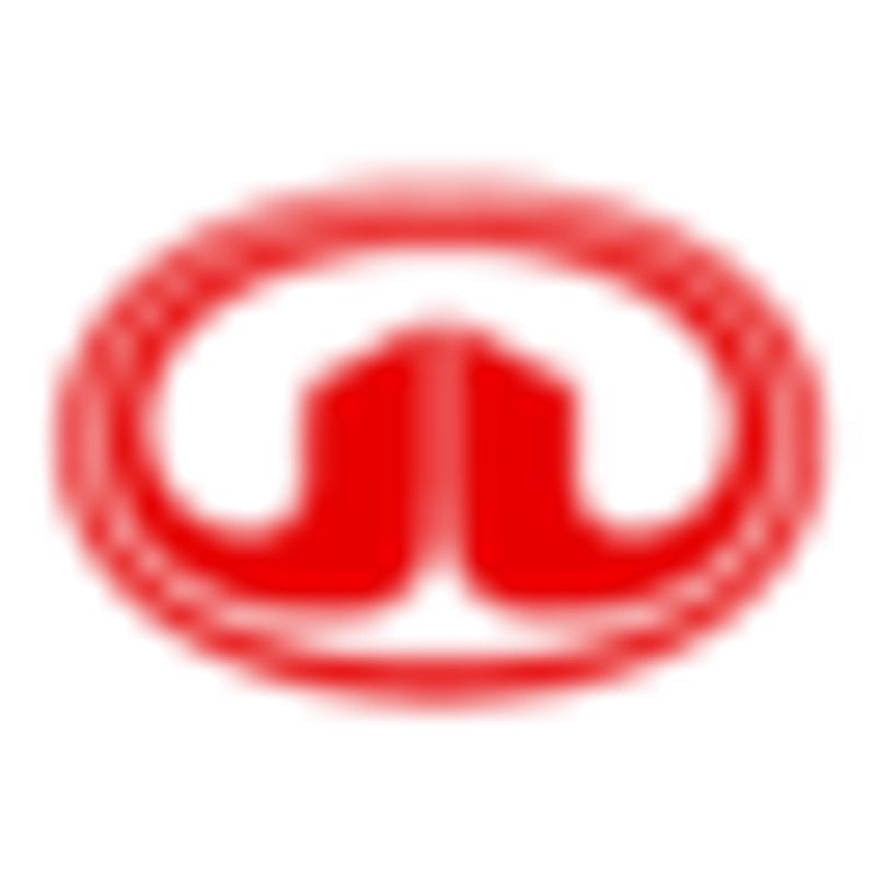 Great Wall Motors