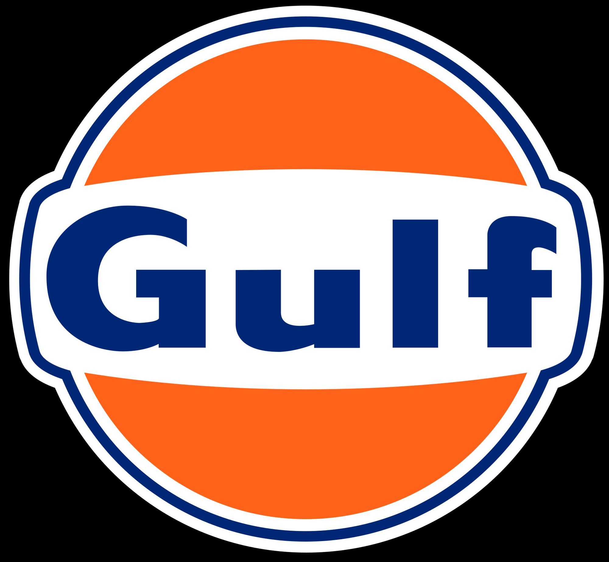 Gulf Oil Lubricants