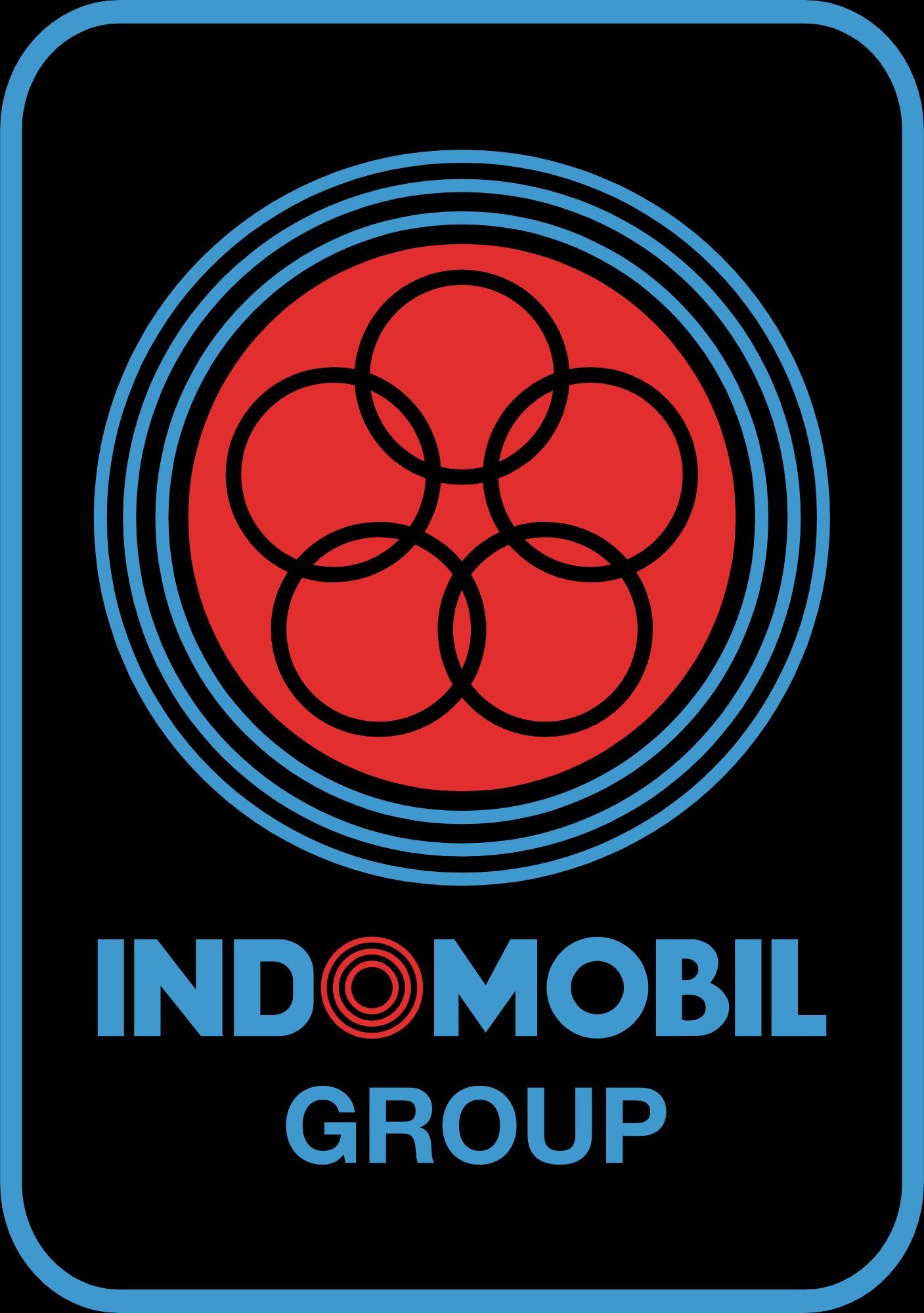 Indomobil Group