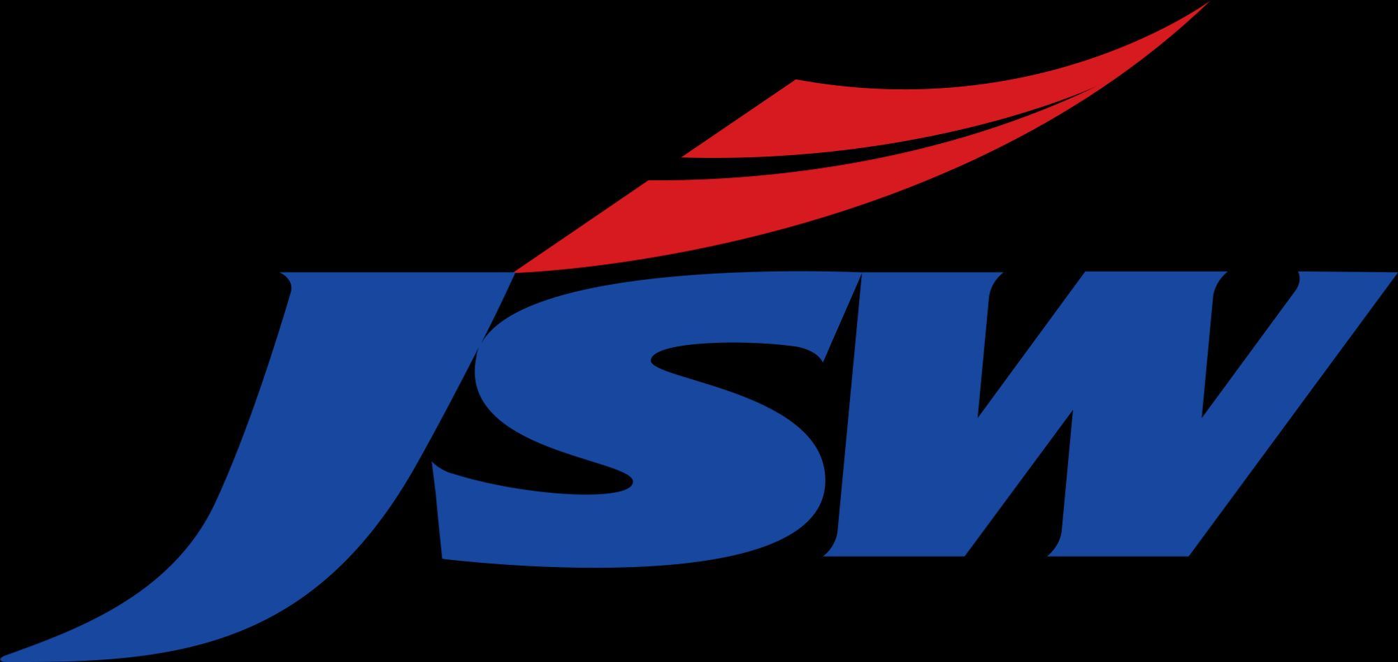 JSW Holdings