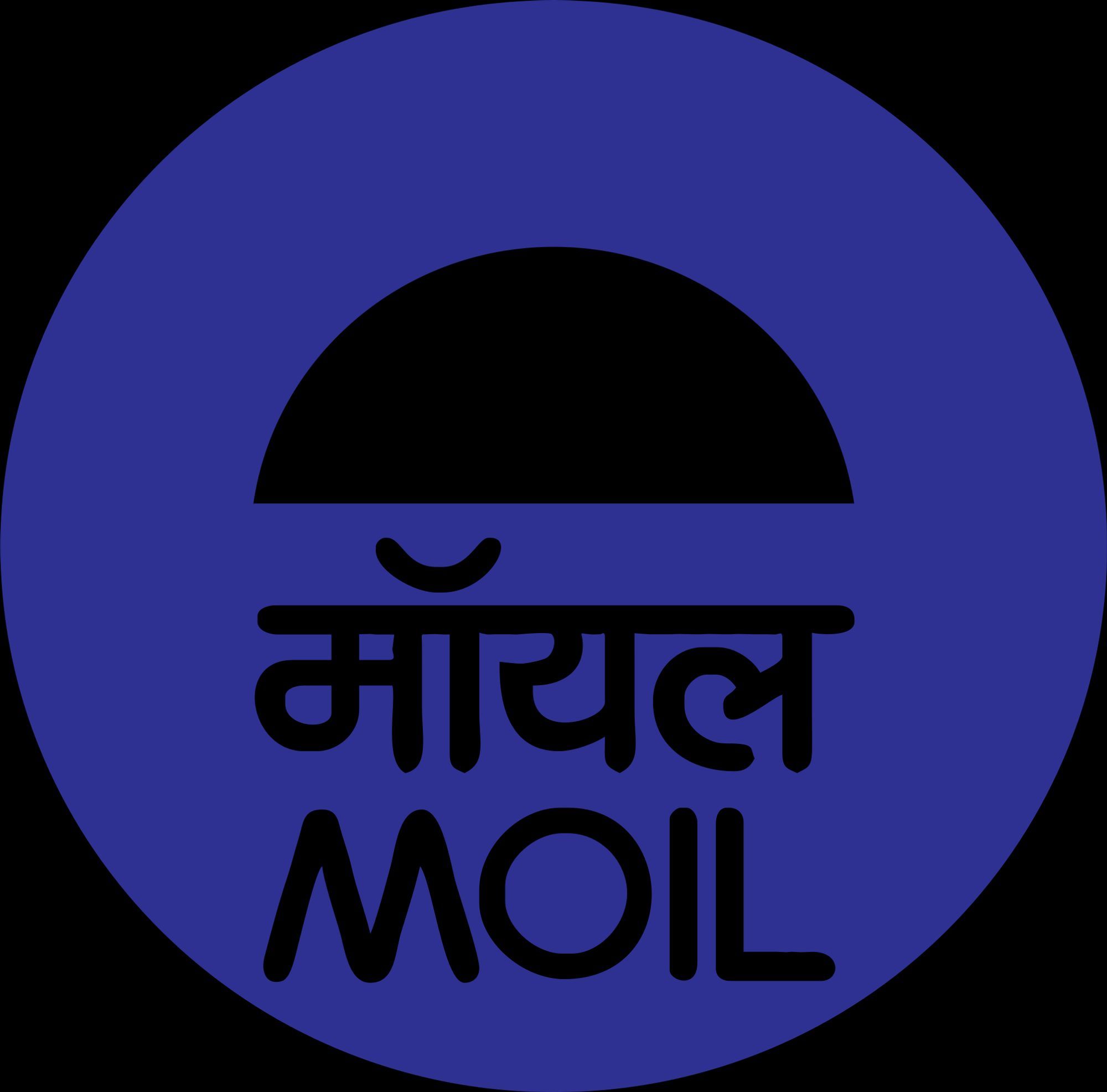MOIL