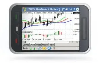 Metatrader_mobile