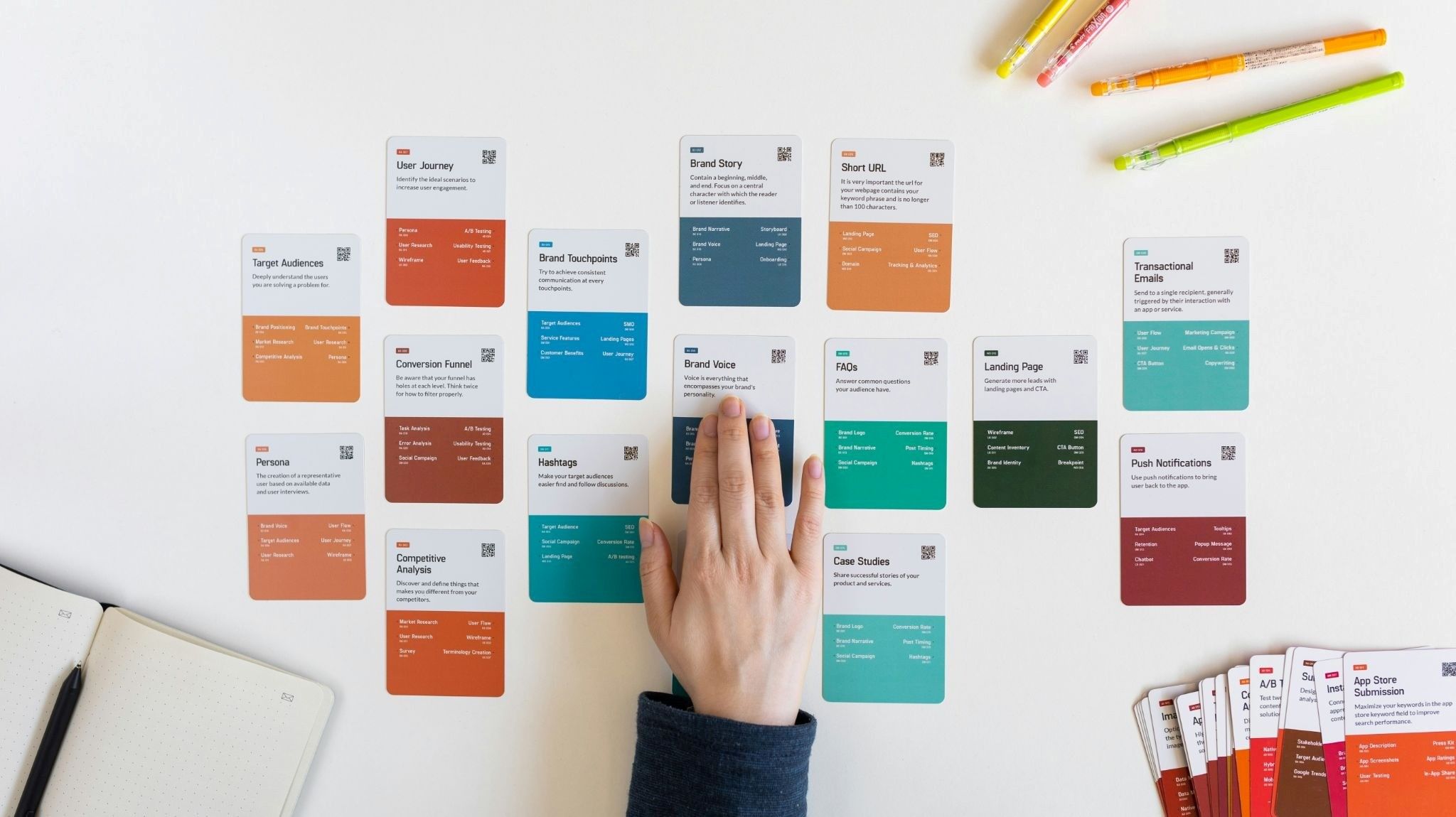 Modern Project Management