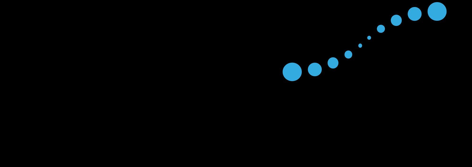 Organicell Regenerative Medicine