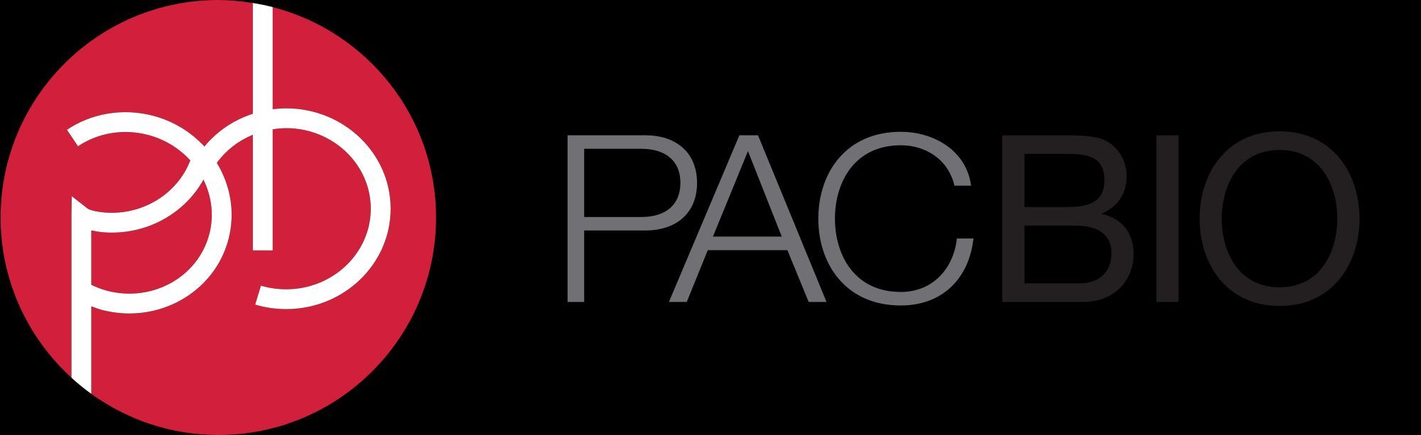 Pacific Biosciences
