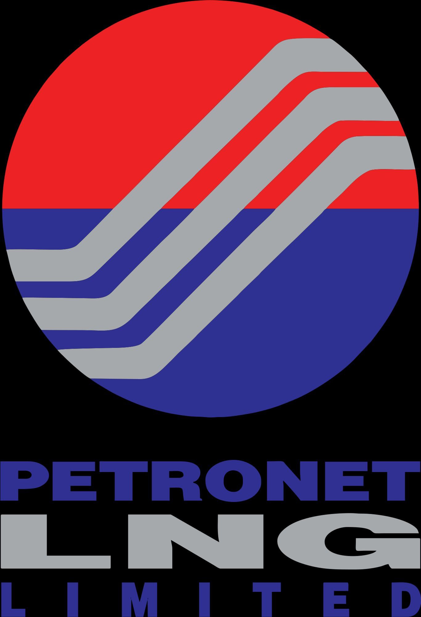 Petronet LNG