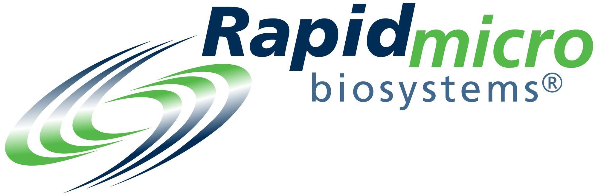 Rapid Micro Biosystems