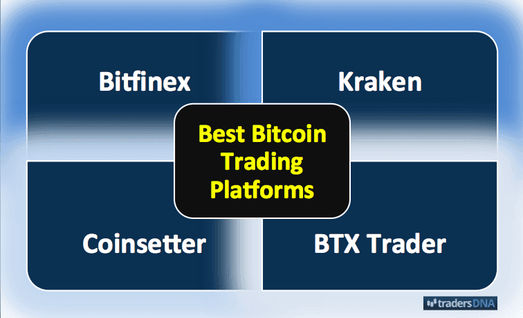 bitcoin trading platforms
