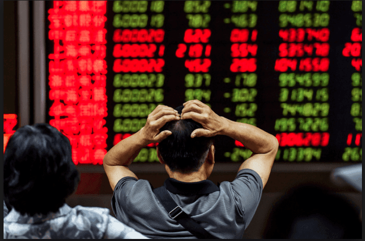 China Woes