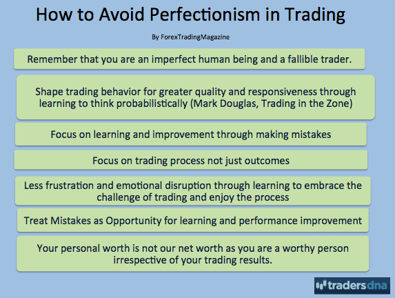 perfectionism in trading