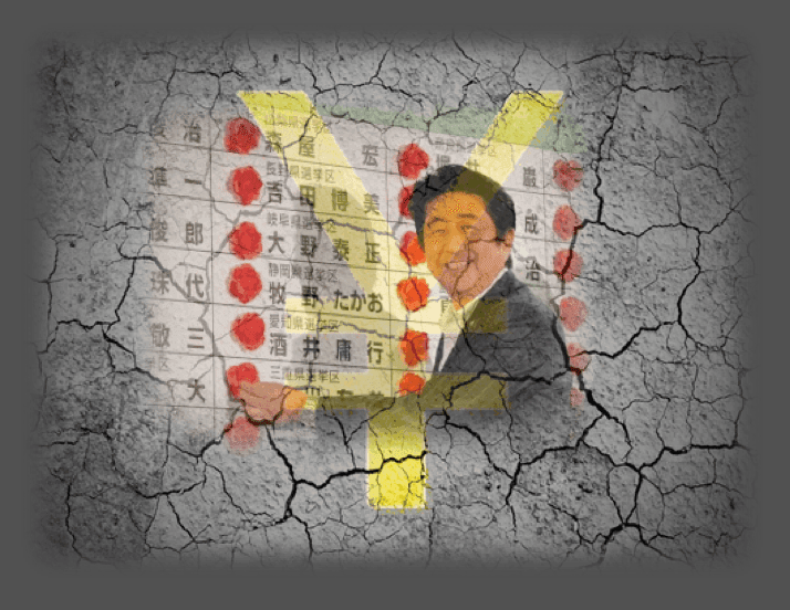 abenomics