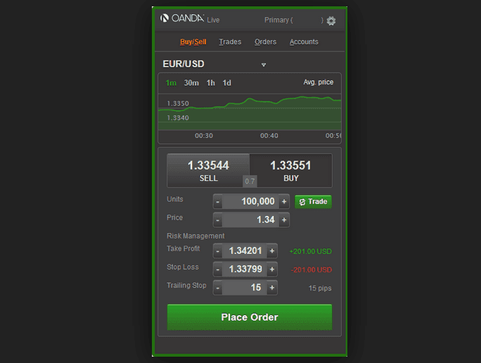 OANDA APP fxTradeNOW