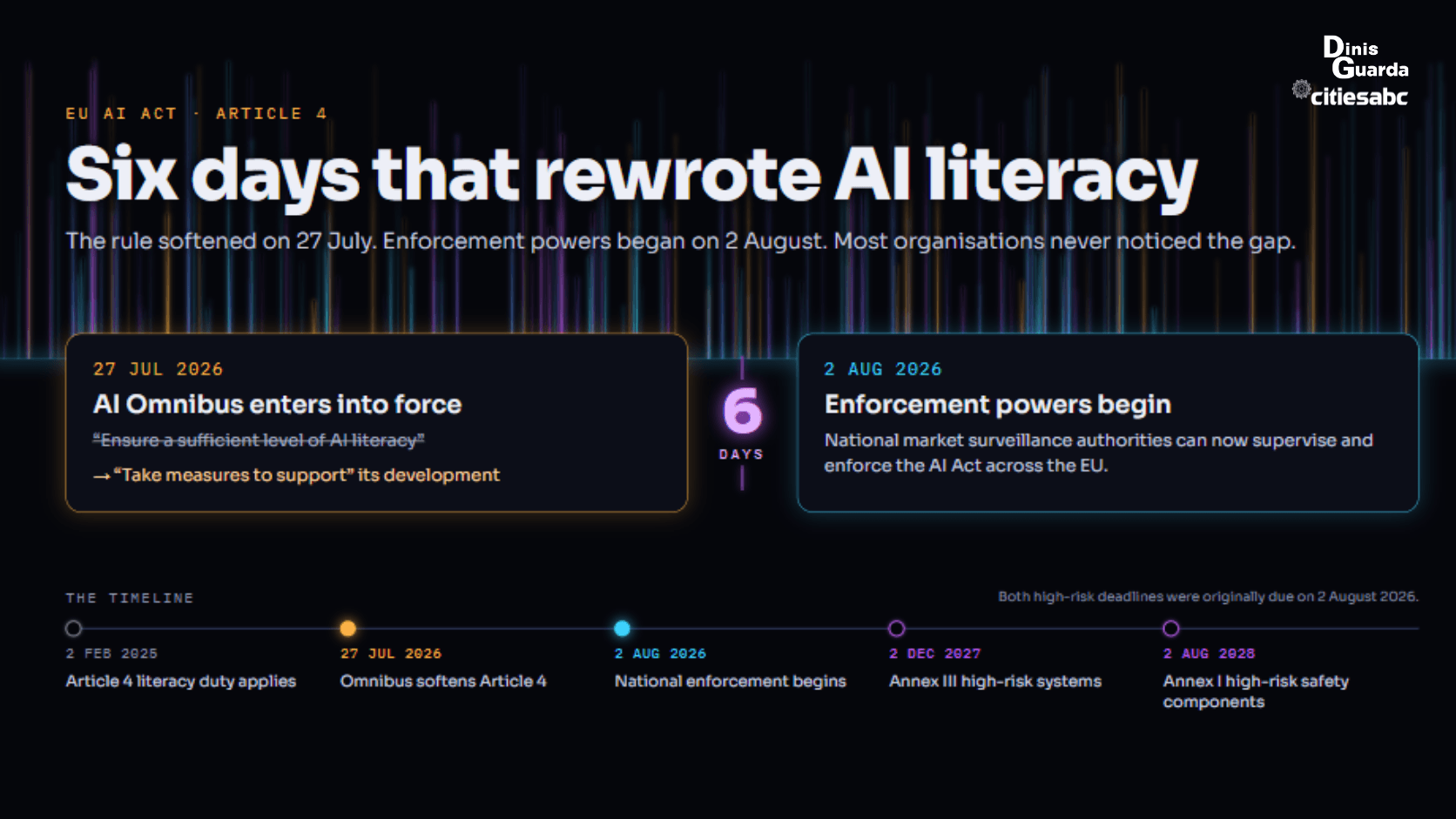 Six days that rewrote Al literacy.png