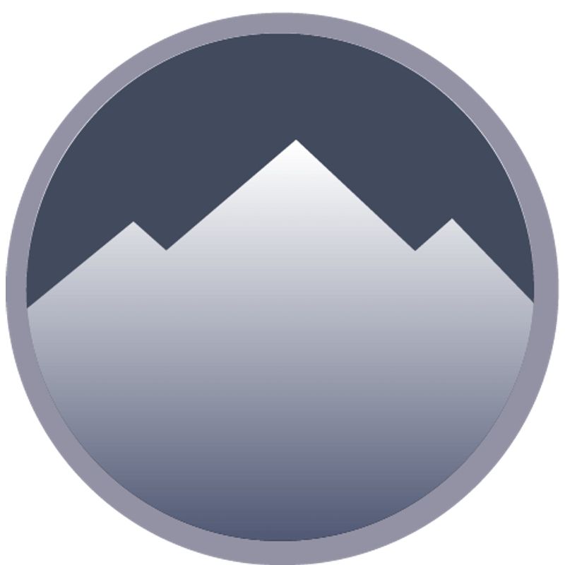 Summit Hotel Properties