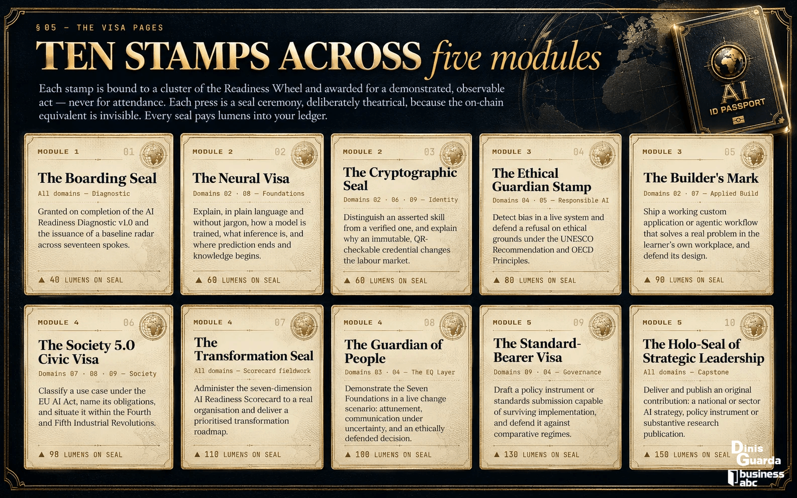 TEN STAMPS ACROSS five modules.png
