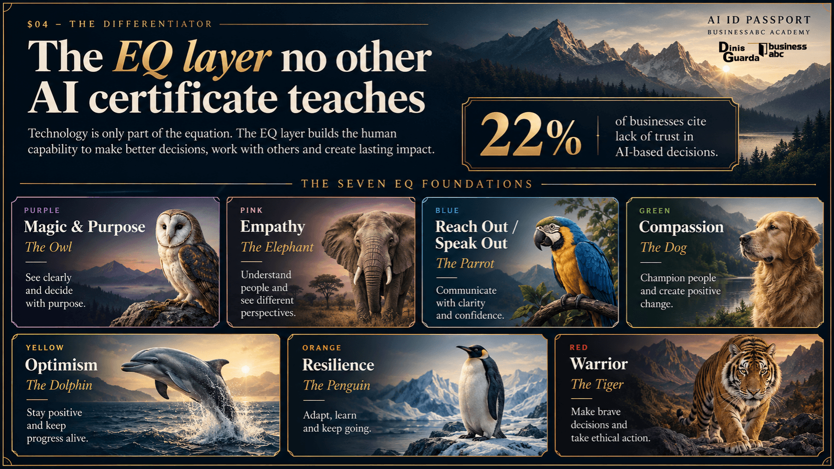 The EQ layer no other AI certificate teaches.png
