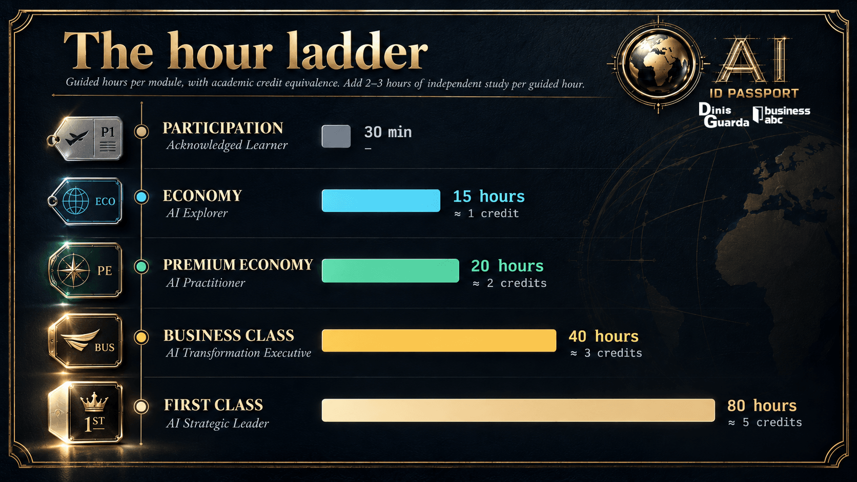 The hour ladder.png