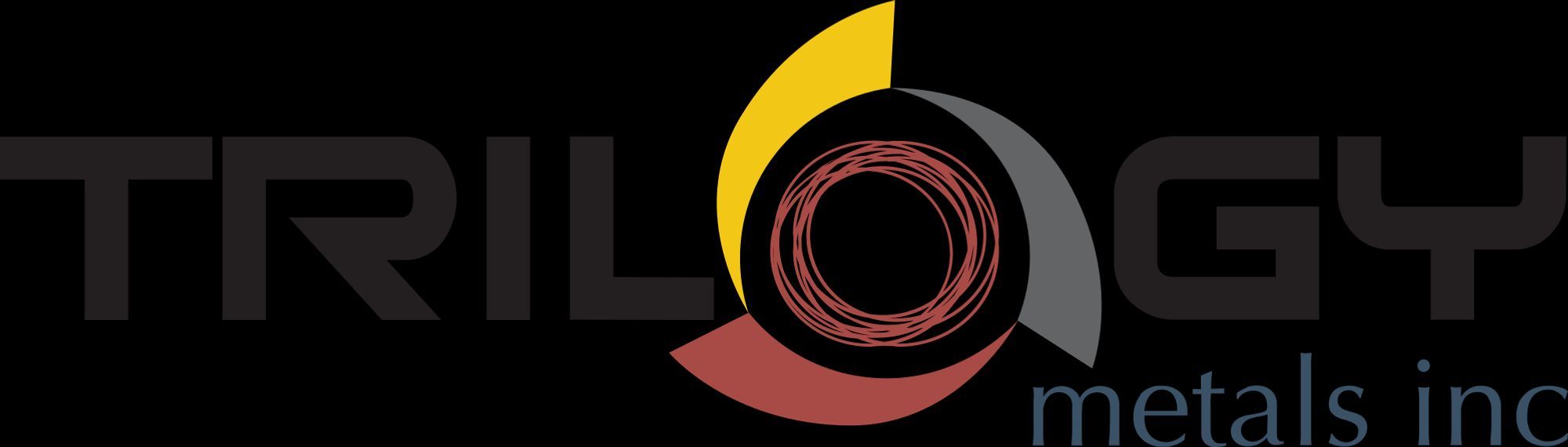 Trilogy Metals