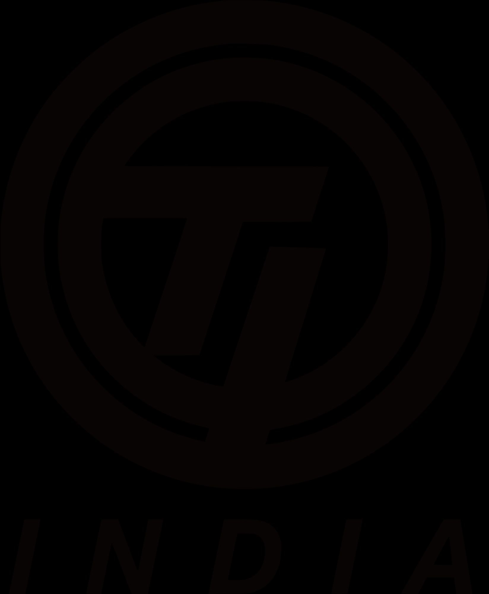 Tube Investments of India