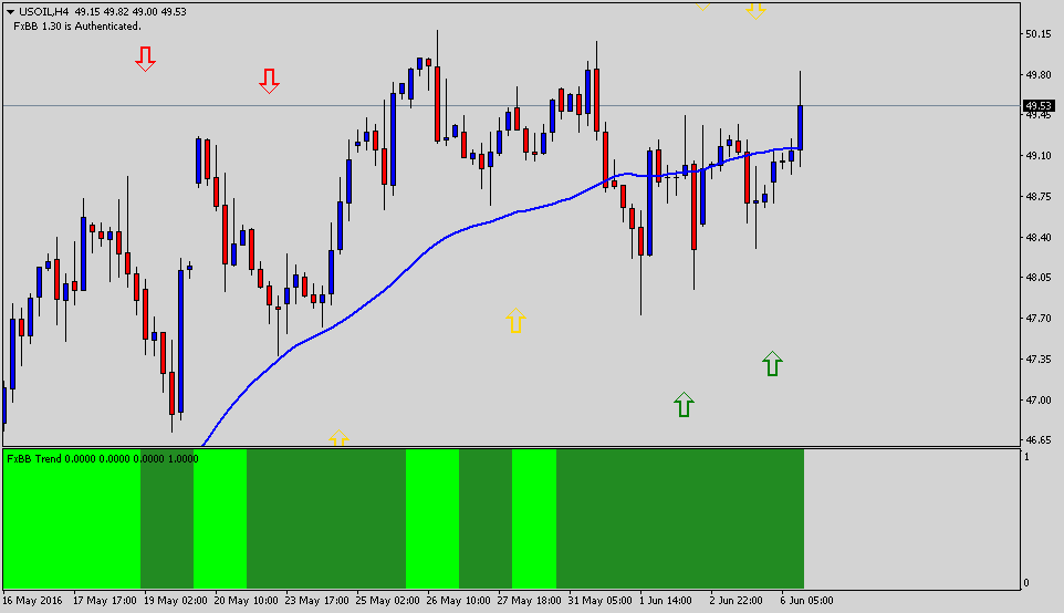 Weak US Figures Hit Dollar