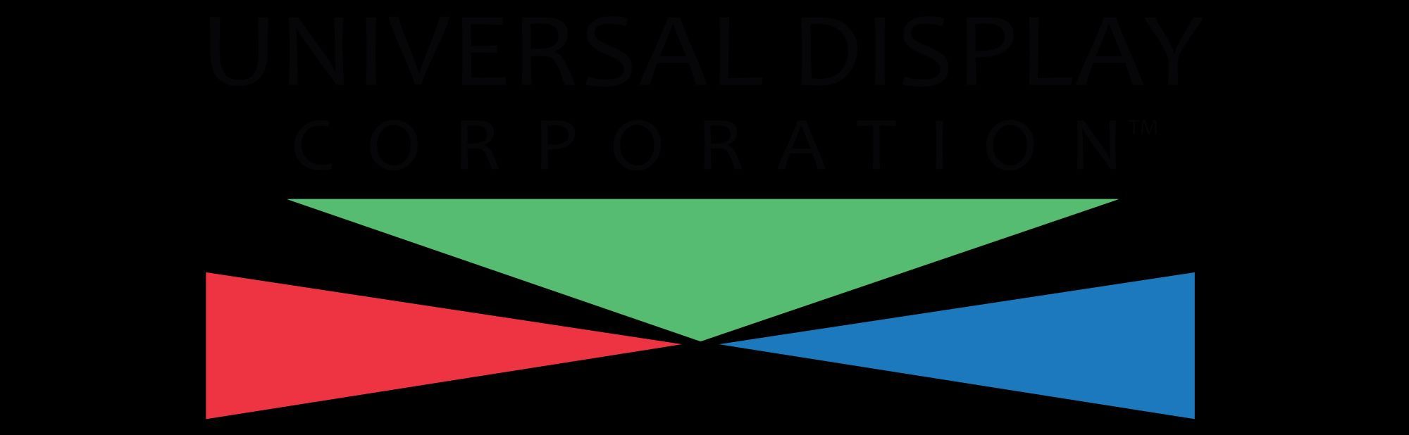 Universal Display Corporation