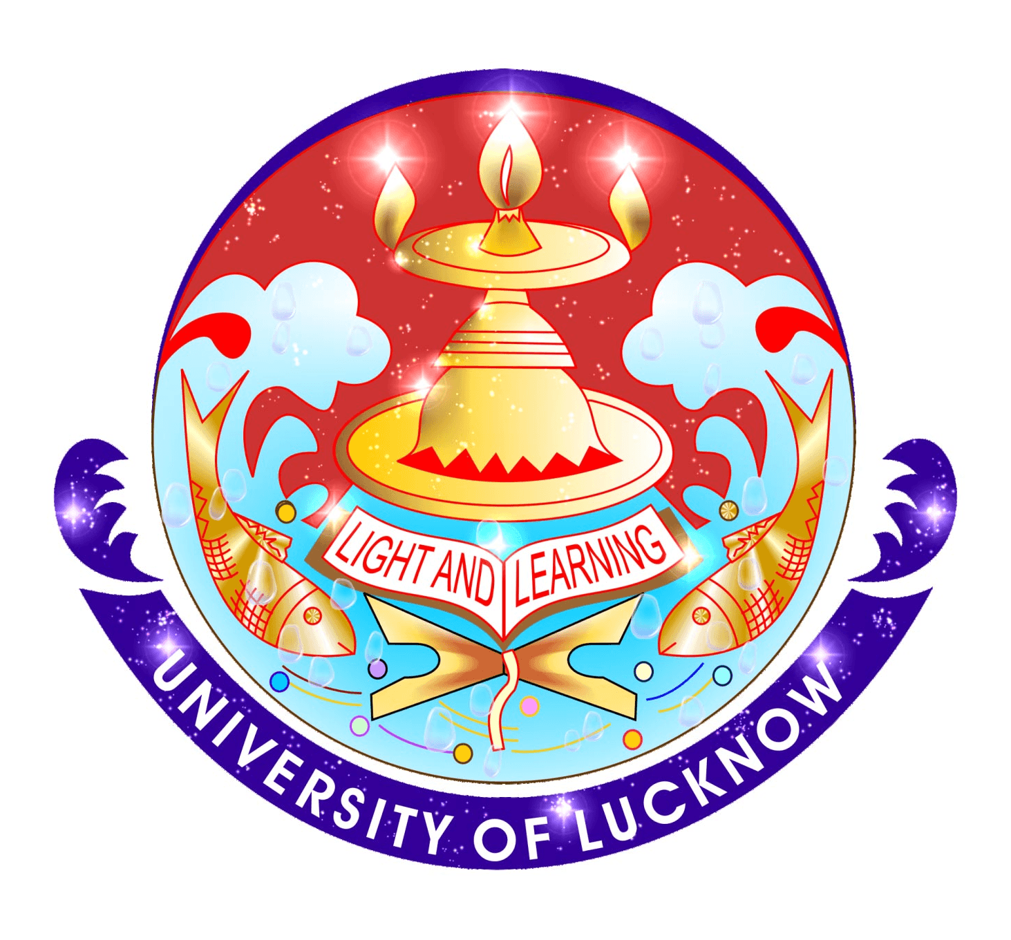 University of Lucknow